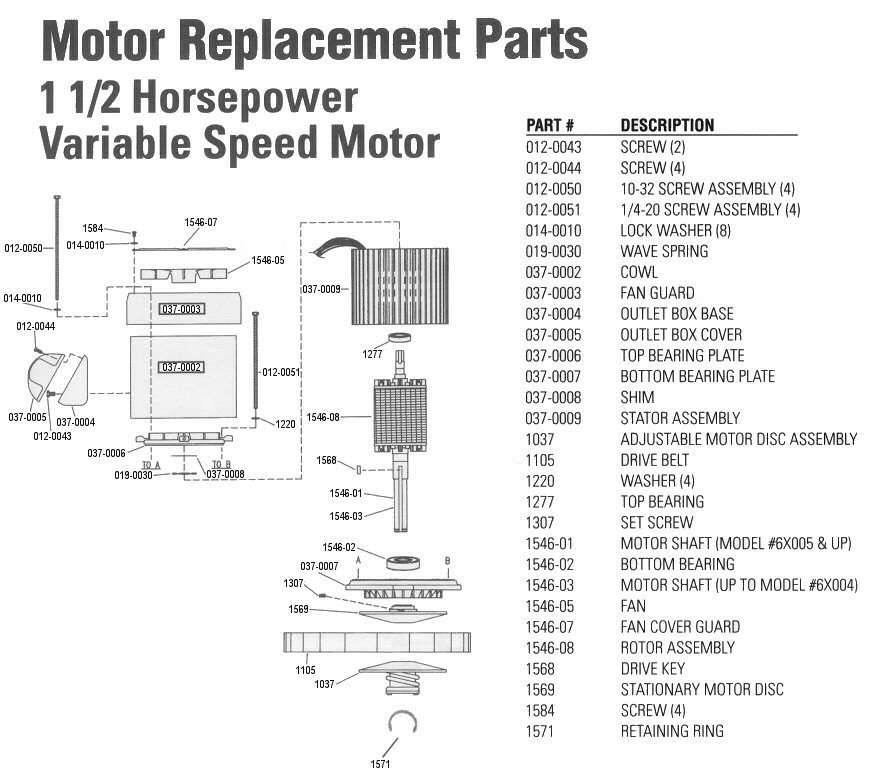 motor1_5hp.jpg